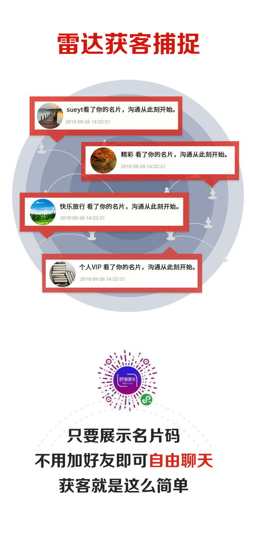 圖文快印加盟店如何做好名片設計 智能名片為你帶來精準客戶